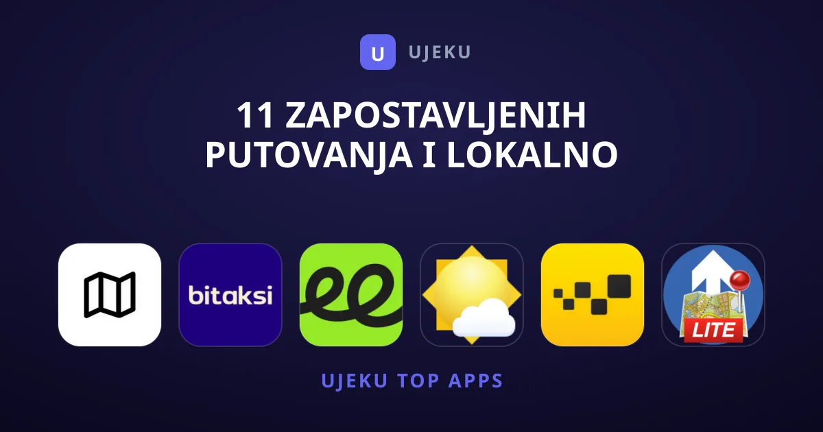 11 Zapostavljenih Putovanja i Lokalno Aplikacija Koje Vredi Probati