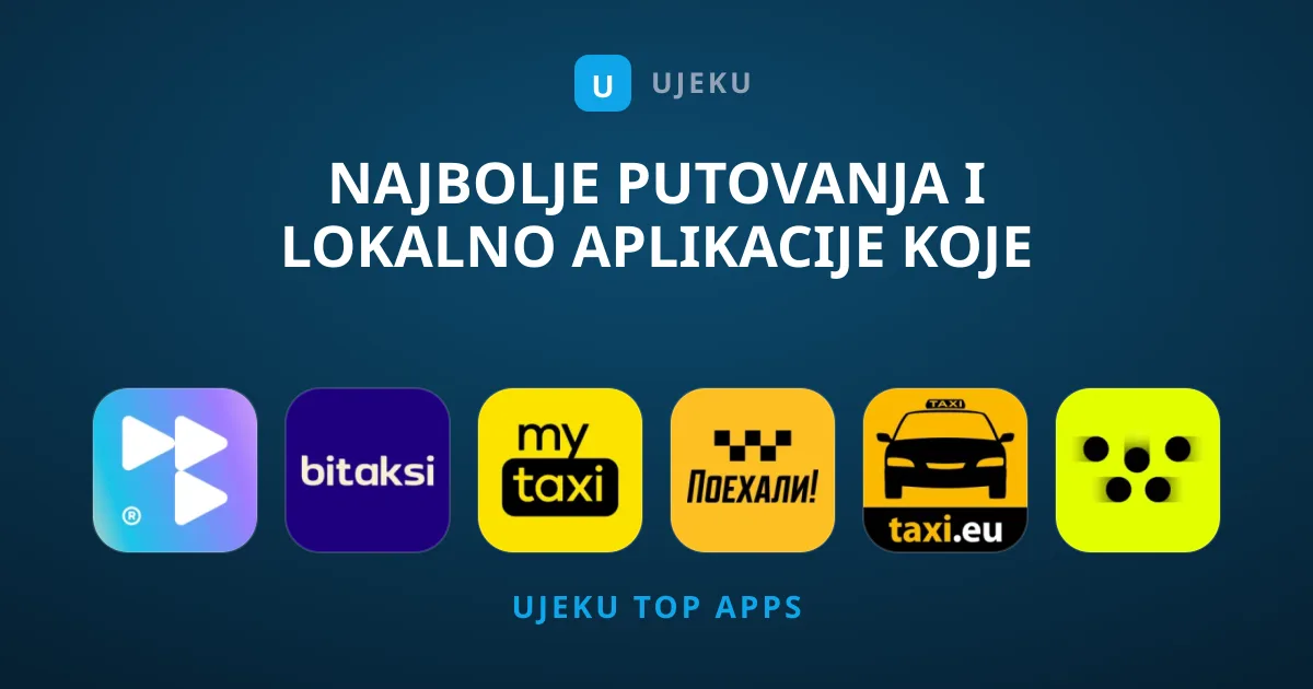 Najbolje Putovanja i lokalno aplikacije koje preporučujemo